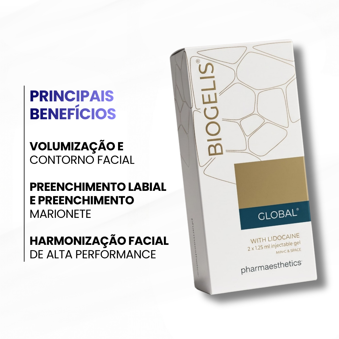 Biogelis Global c/Lidocaína (2x1ml) - imagem 2