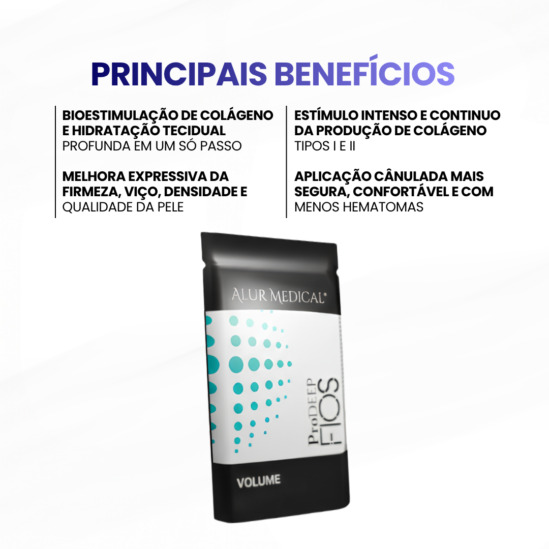 Fios ProDeep Volume Mono Hydra Cânulado 21G - 38MM-50MM - (1 Blister c/ 4 Un) Alur Medical - imagem 2