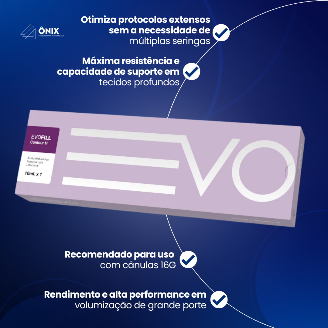 EvoFill Contour H  c/Lidocaína (1x10mL) - imagem 3