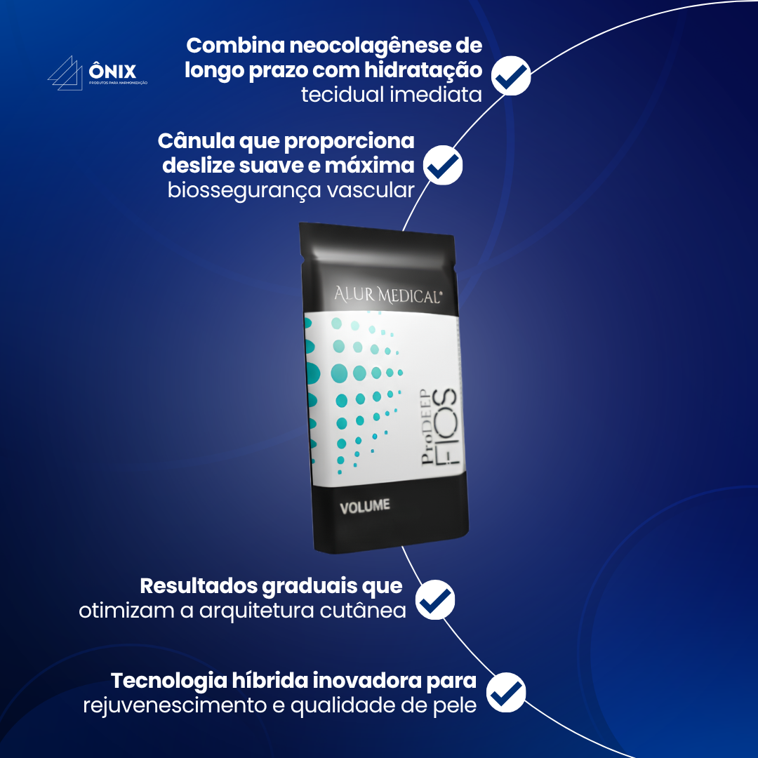 Fios ProDeep Volume - Parafuso Duplo Agulhado 25G - 90MM-280MM -  1 Blister c/ 10 Un - Alur Medical - imagem 3