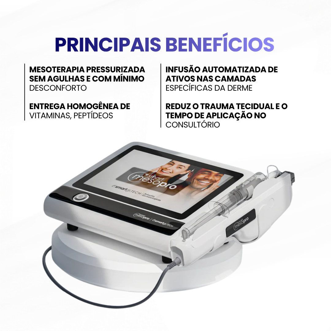 Smart Meso Pro - imagem 2