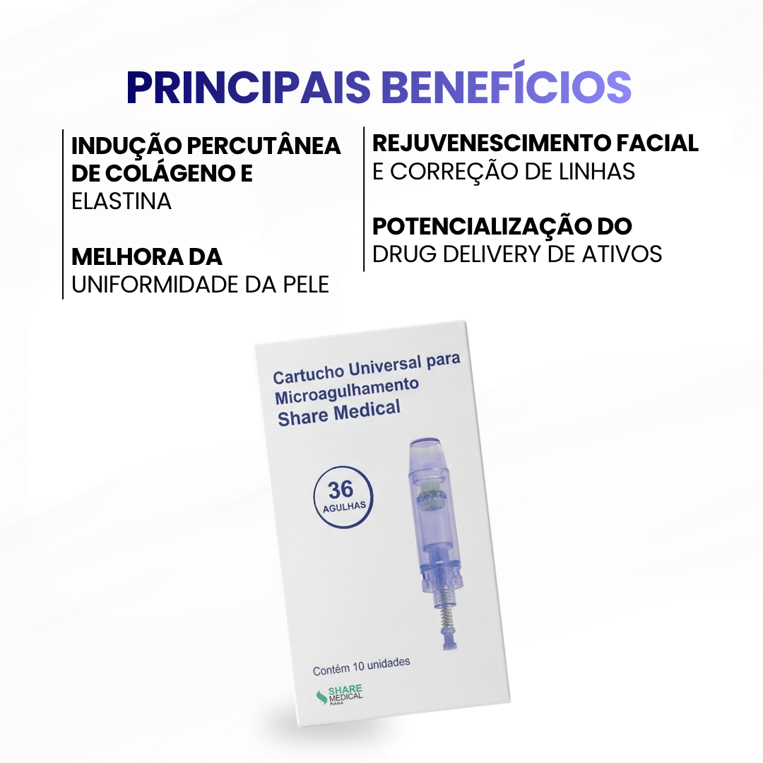 Cartucho Universal para microagulhamento 36 agulhas (10 unidades) - Share Medical - COR AZUL - imagem 2