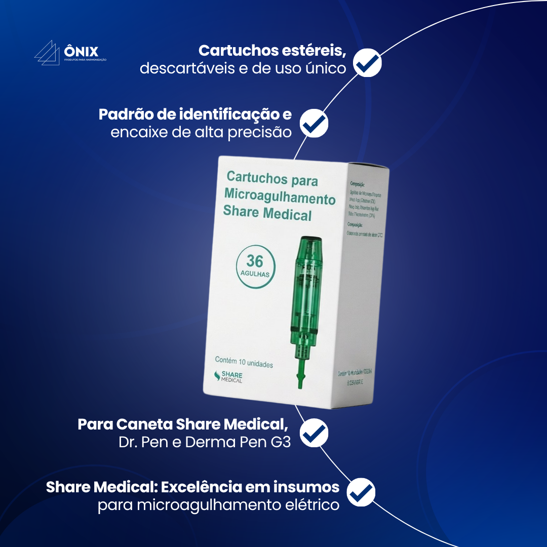 Cartucho para microagulhamento 36 agulhas (10 unidades) - Share Medical - COR VERDE - imagem 3