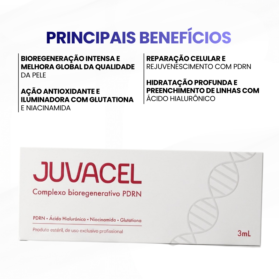 Juvacel Complexo Bioregenerativo PDRN 3ML - imagem 2